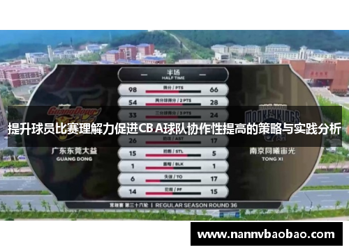 提升球员比赛理解力促进CBA球队协作性提高的策略与实践分析