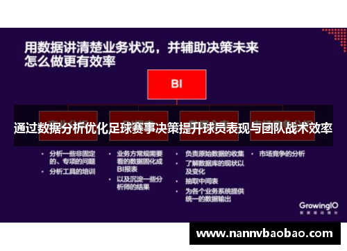 通过数据分析优化足球赛事决策提升球员表现与团队战术效率