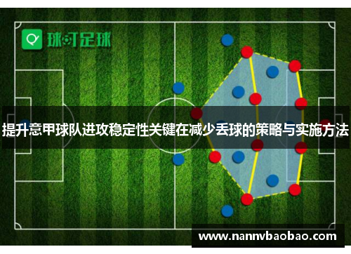 提升意甲球队进攻稳定性关键在减少丢球的策略与实施方法