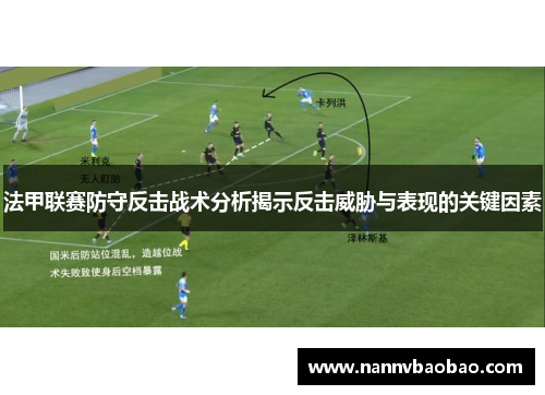 法甲联赛防守反击战术分析揭示反击威胁与表现的关键因素