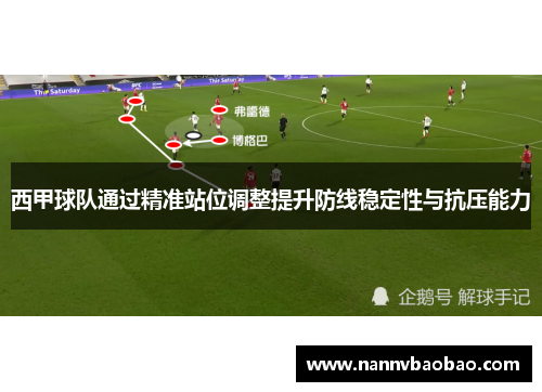 西甲球队通过精准站位调整提升防线稳定性与抗压能力