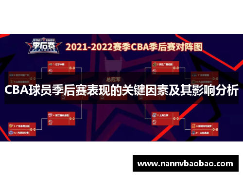 CBA球员季后赛表现的关键因素及其影响分析