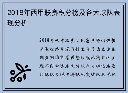 2018年西甲联赛积分榜及各大球队表现分析